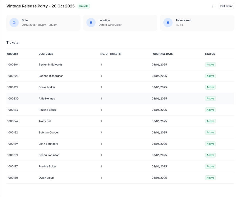 Screenshot of customer's latest orders