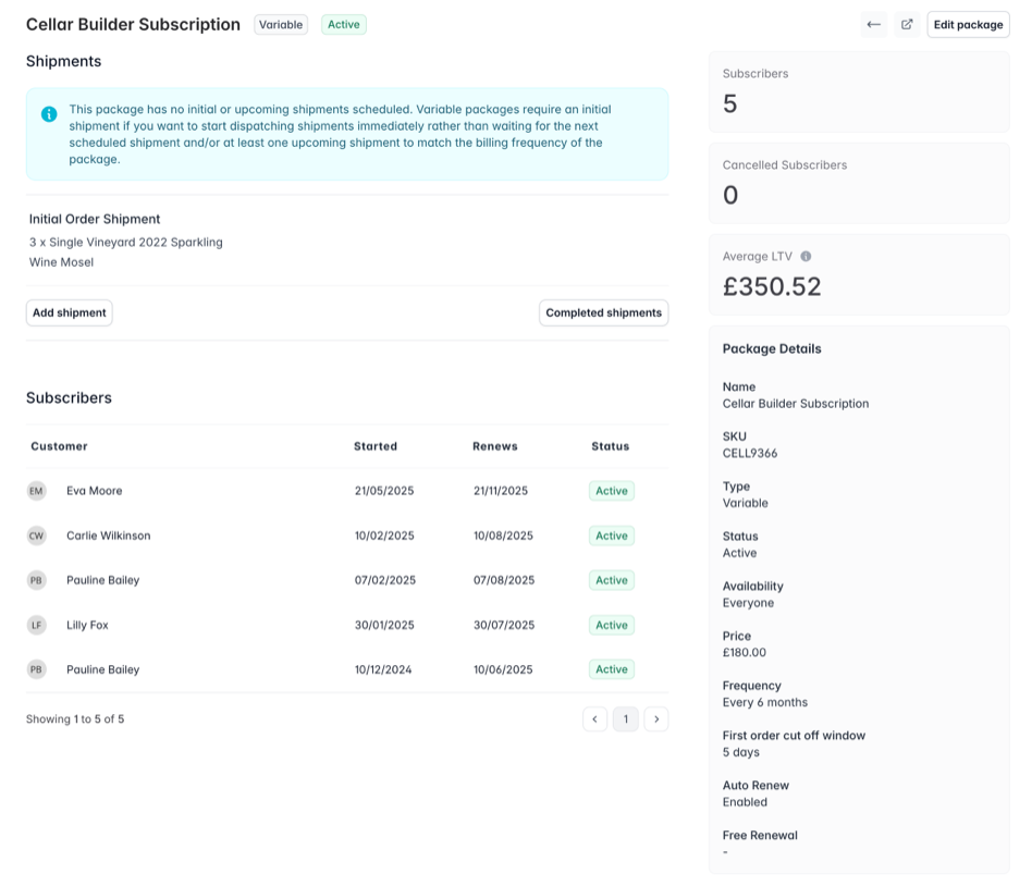 Screenshot of subscription package