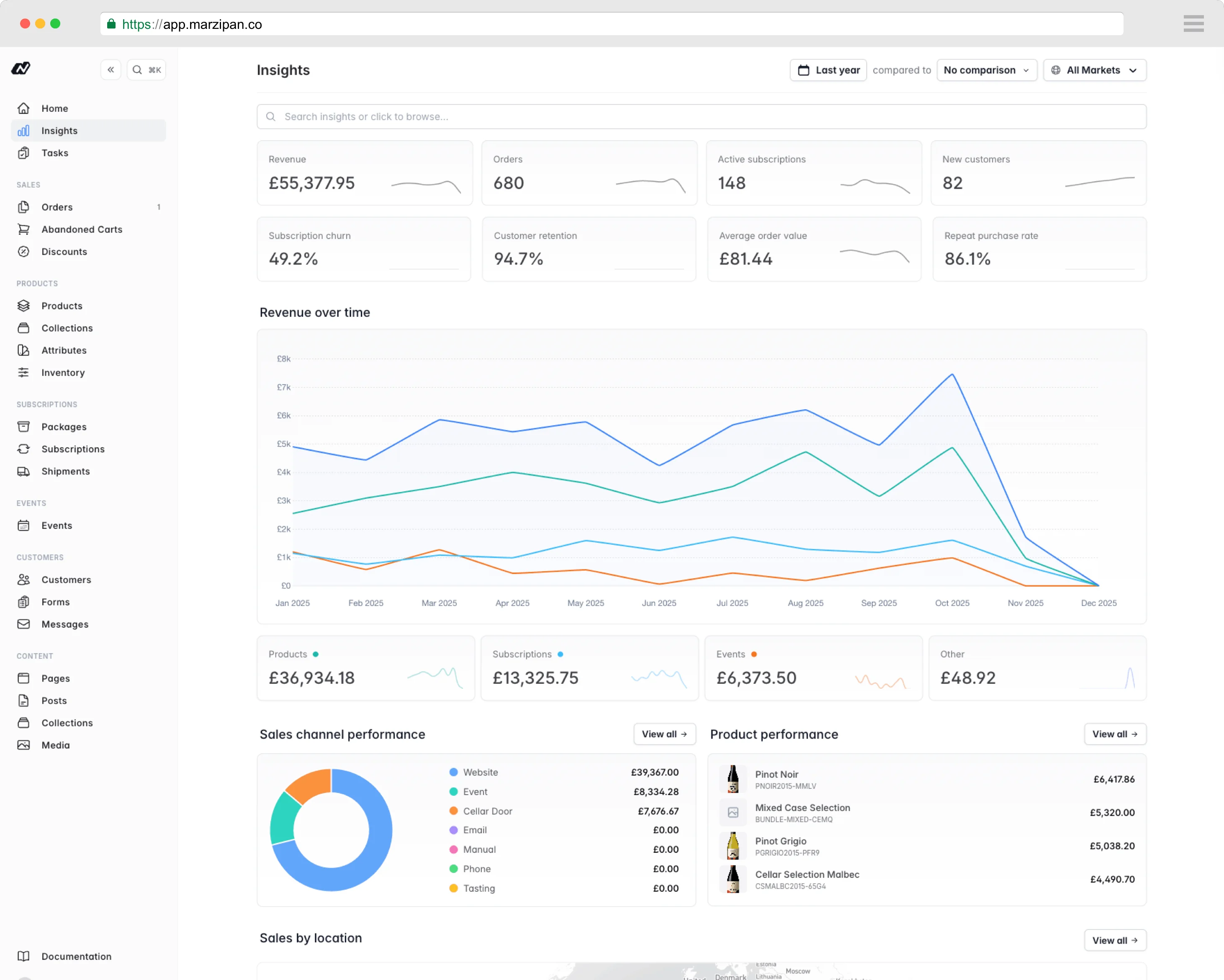 Screenshot of app dashboard showing summary information